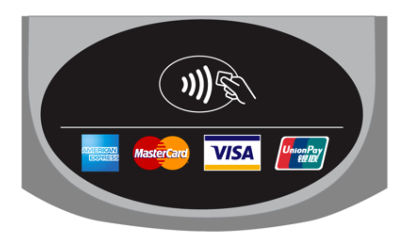 Contactless Symbol with Card Brand Logos